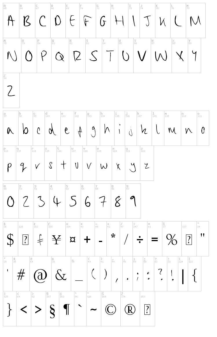 Chippy Handwriting font map